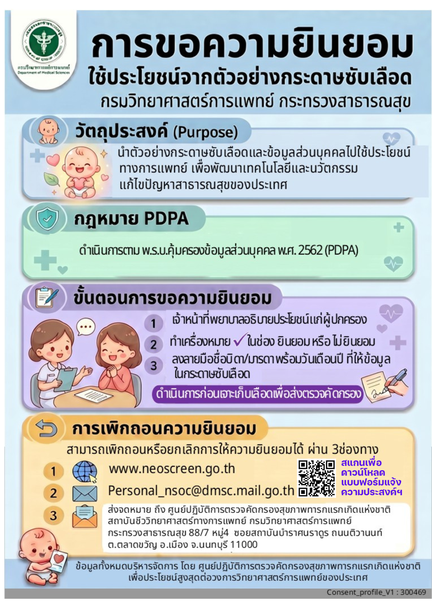 Info_consentV1_300469
