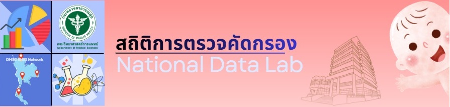 Stat banner